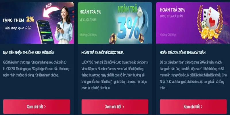 Hoàn trả mỗi ngày 789bets
